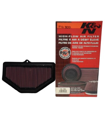 FILTRO AIRE KN SU-7504...